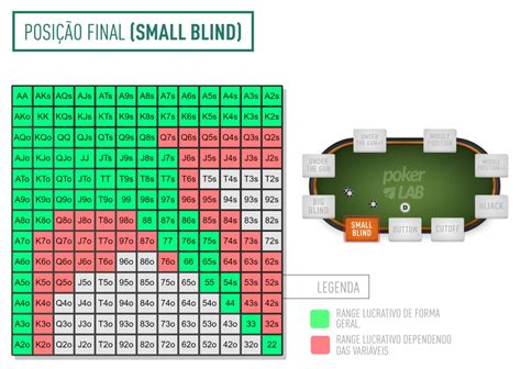 Fazer Uma Dobradura De Poker De Topo Da Tabela