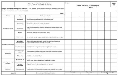 Ficha De Merda Servico Vierge