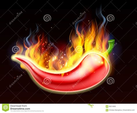 Fiery Chilli Blaze