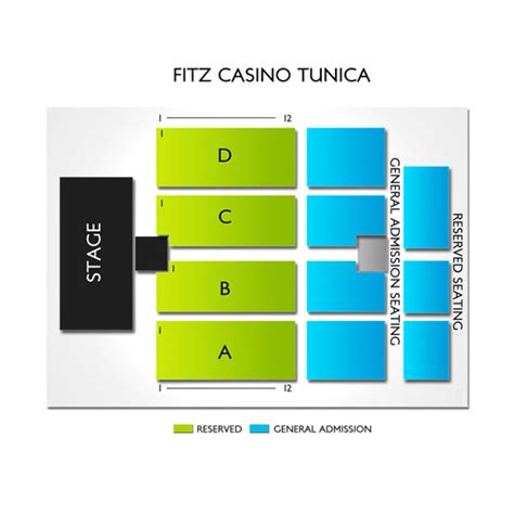 Fitz Tunica Casino Comodidades Do Grafico