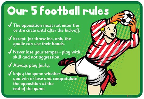 Football Rules Review 2024