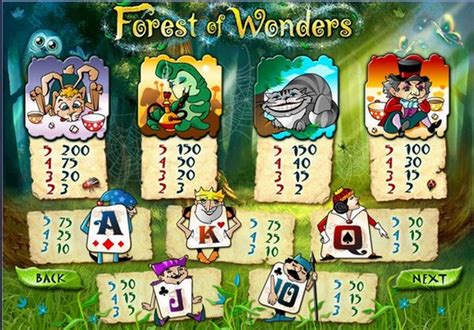 Forest Of Wonders Netbet