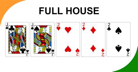 Full House Poker Lacos