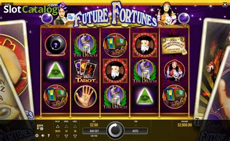 Future Fortunes Review 2024