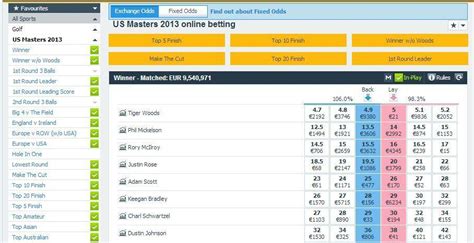 Getting Energies Betfair