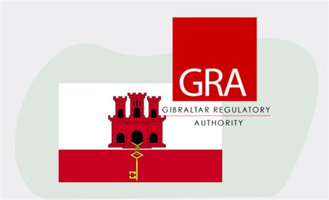 Gibraltar Gambling Fiscal