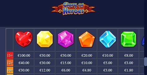 Glory Of Heroes 888 Casino