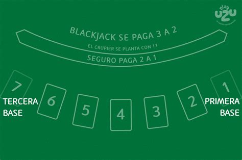 Glossario De Blackjack