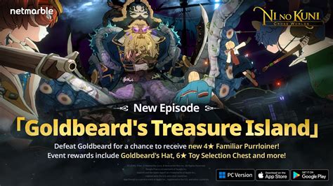 Goldbeard Bwin