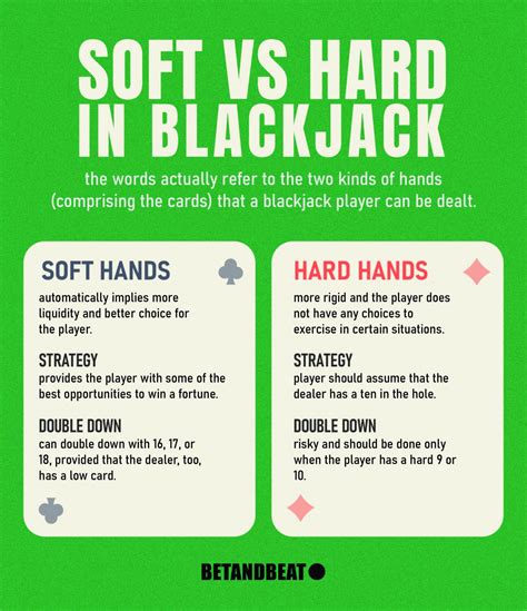 Hard Soft Blackjack Significado