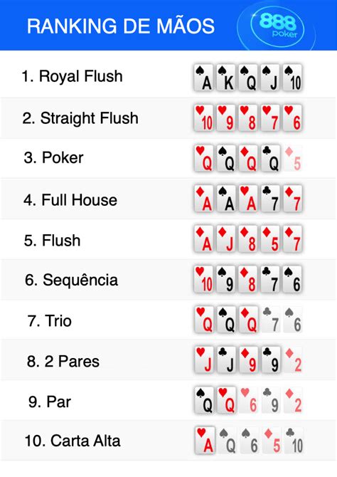 Hierarquia Das Maos De Poker Texas Holdem