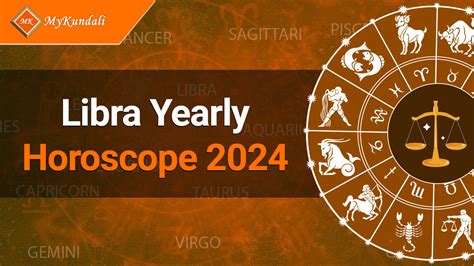 Horoscope Review 2024