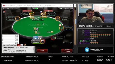 Hot Twenty Pokerstars