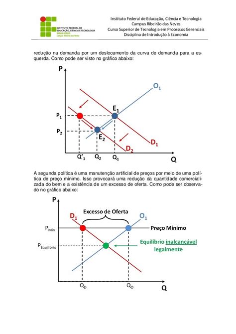 Hw Slot Para Modulo De X Excesso De Demanda Porta Grupo Y