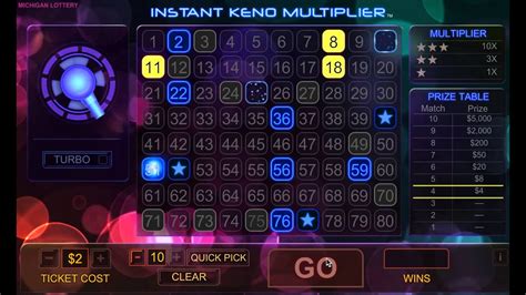 Instant Keno Multiplier Betano