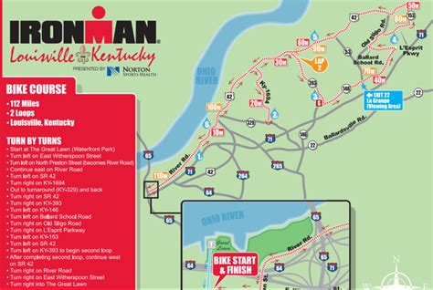 Ironman Louisville Slots