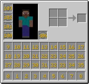 Item De Numeros De Slot Minecraft