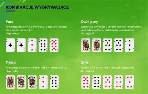 Jak Grac W Poker Texas Holdem