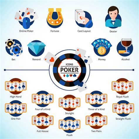 Jak Hrat Holdem Poker