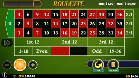 Jogar Personal Roulette No Modo Demo