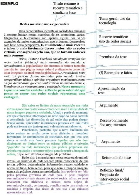 Jogo Argumentativo Ensaio