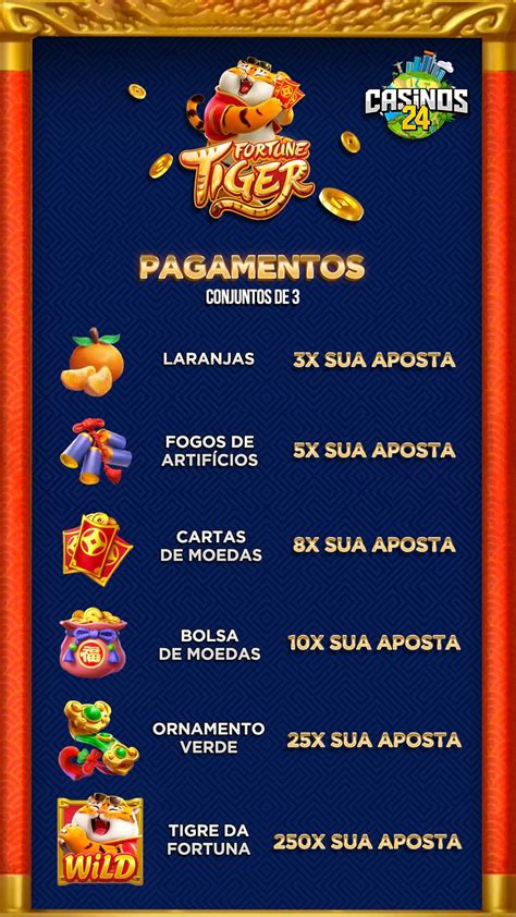 Jogo De Pagamento Calculadora