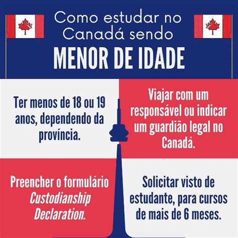 Jogo Idade No Bc Canada