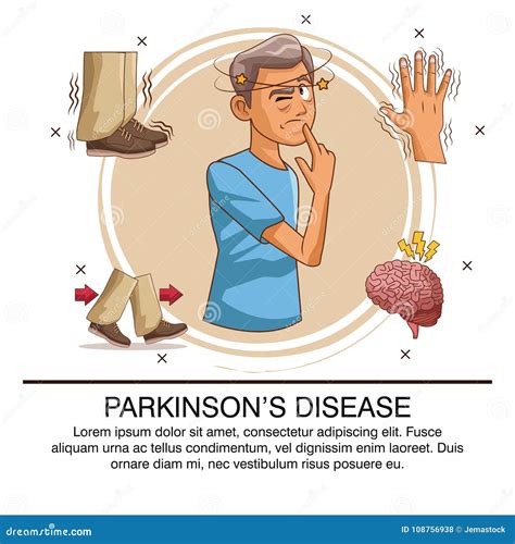 Jogo Nel Sindrome De Parkinson