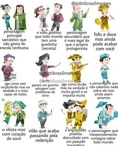 Jogo Tipo De Personalidade