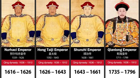 Jogue China Emperor Online