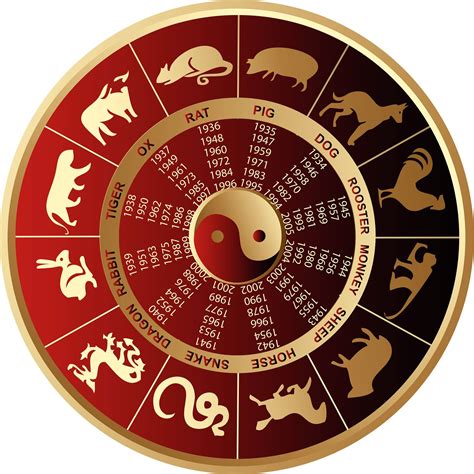 Jogue Chinese Zodiac Online
