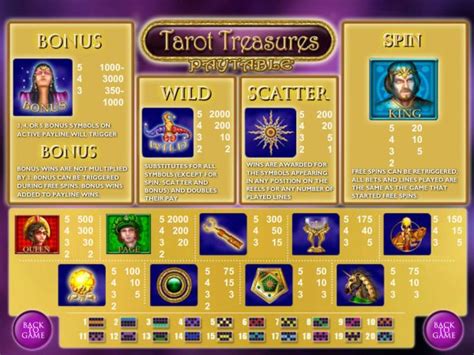 Jogue Treasures Tarot Online