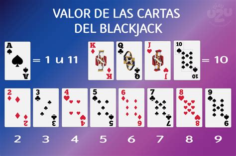 Juego De Blackjack Reglas