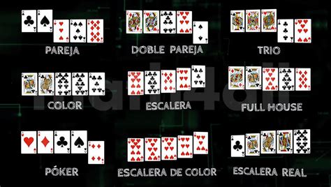 Juegos De Poker Dos Jugadores