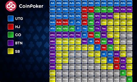 K4tipo Poker