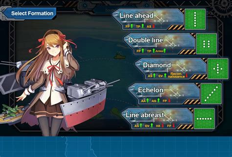 Kancolle Aviao Slots