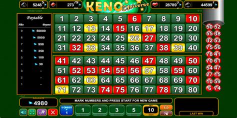 Keno 3ball Netbet