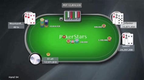 Kostinio83 Poker