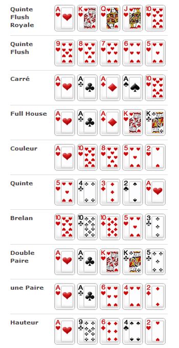 Le Poker D Como A Avis