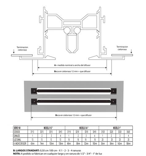 Linear Difusor Ranhura Tamanho