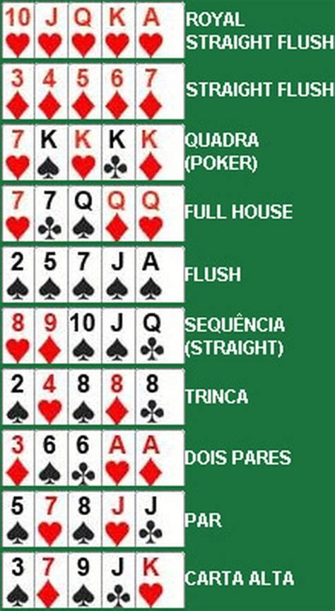 Lista De Maos De Poker