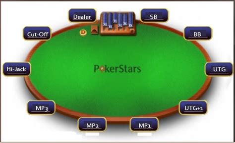 Livre Sites De Poker Nao E Necessario Download
