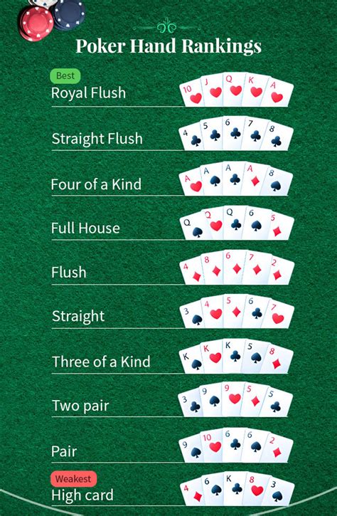 Lock Poker 2 0 Download