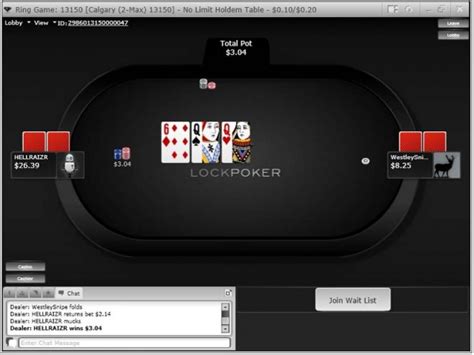 Lock Poker Retiro 2+2