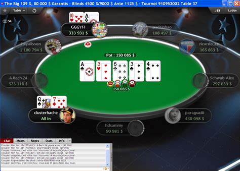 Logiciel Stat Pokerstars