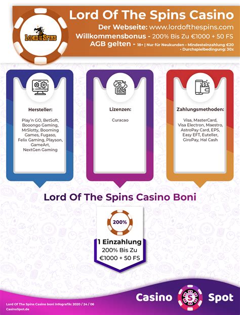 Lord Of The Spins Casino Bonus