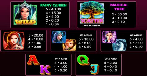 Magical Fairies Deluxe Slot Gratis