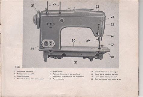 Manual De Maquina De Fenda