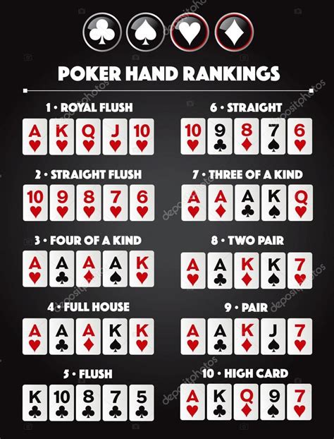 Mao De Poker De Cartazes