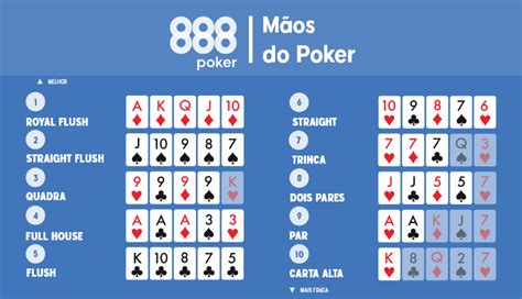 Maos De Poker De Palavras Cruzadas Pista